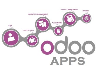 Odoo Apps